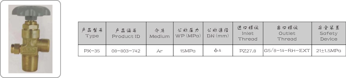 PX-35 (li��n)�Y(ji��)ʽ���ƿ�y