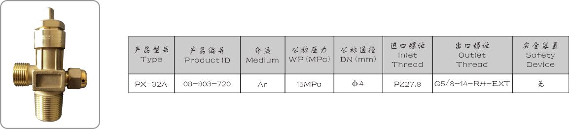 PX-32A �Yʽ���ƿ�y