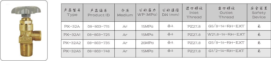 PX-32A��A1��2��5 �Yʽ���ƿ�y