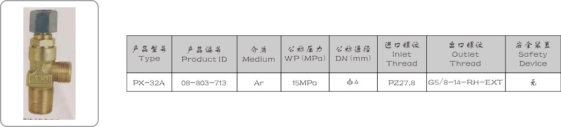 PX-32A �Yʽ���ƿ�y