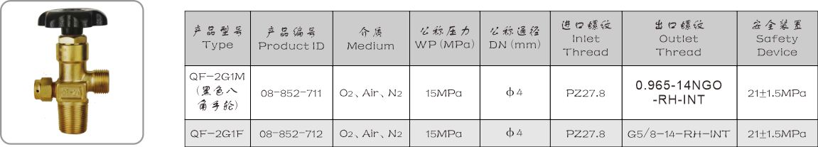 QF-2G1M��2G1F �Sʽ����ƿ�y