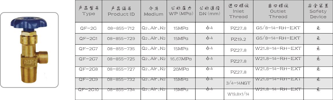 QF-2C ���ʽ����ƿ�y