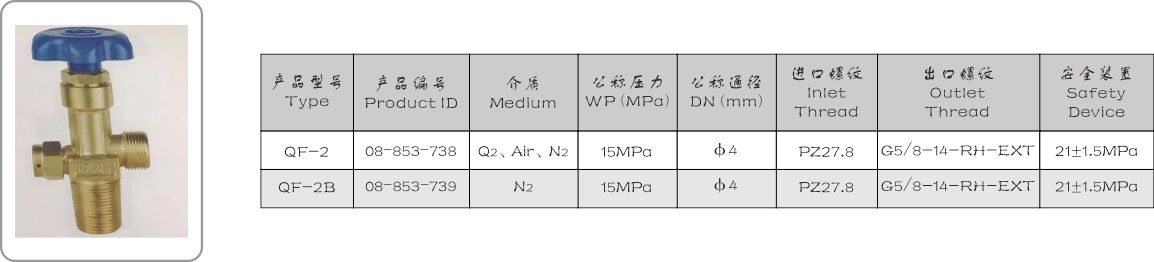 QF-2��2B ���ʽ����ƿ�y�������e��